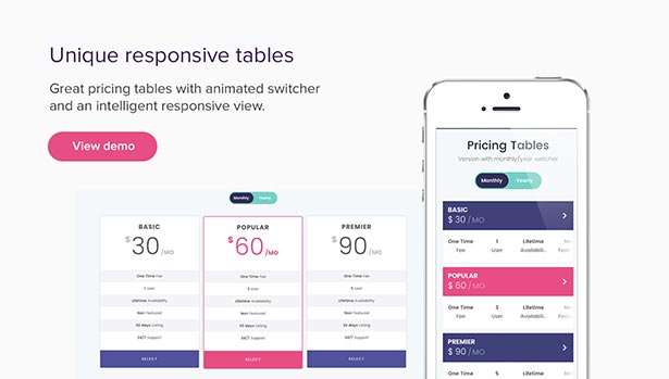 Findoctor - Doctors directory and Book Online template