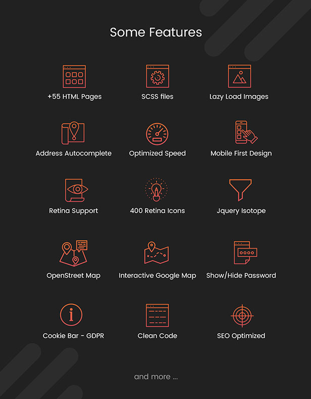 FooYes - Delivery or Takeaway Food Site Templater