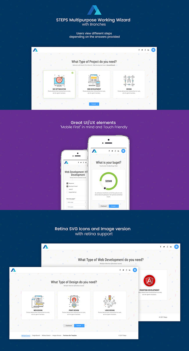 Steps | Multipurpose Working Wizard with Branchesr